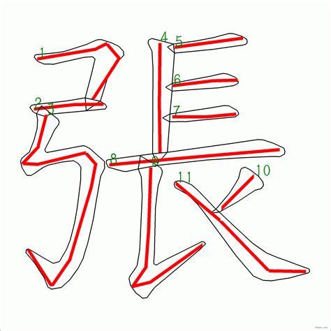 張 筆畫|筆畫索引 [11 畫 / ALL / 張]